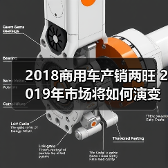 2018商用车产销两旺 2019年市场将如何演变？（图4）