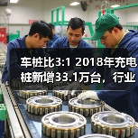 车桩比3:1 2018年充电桩新增33.1万台,行业增速分析(图3) 车桩比3:1 2018年充电桩新增33.1万台,行业增速分析(图3)