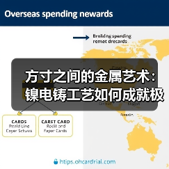 方寸之间的金属艺术:镍电铸工艺如何成就极致细节?(图3) 方寸之间的金属艺术:镍电铸工艺如何成就极致细节?(图3)