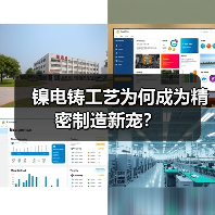 镍电铸工艺为何成为精密制造新宠？（图2）