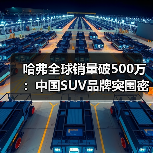 哈弗全球销量破500万:中国SUV品牌突围密码(图4) 哈弗全球销量破500万:中国SUV品牌突围密码(图4)