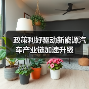 政策利好驱动新能源汽车产业链加速升级（图2）