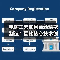 电铸工艺如何革新精密制造?揭秘核心技术创新(图1) 电铸工艺如何革新精密制造?揭秘核心技术创新(图1)
