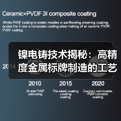 镍电铸技术揭秘：高精度金属标牌制造的工艺艺术（图4）