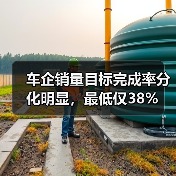 车企销量目标完成率分化明显,最低仅38%(图4) 车企销量目标完成率分化明显,最低仅38%(图4)
