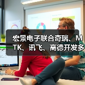 宏景电子联合奇瑞、MTK、讯飞、高德开发多屏联动智能车机系统(图1) 宏景电子联合奇瑞、MTK、讯飞、高德开发多屏联动智能车机系统(图1)