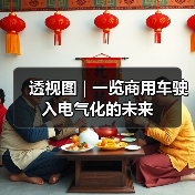 透视图 | 一览商用车驶入电气化的未来(图3) 透视图 | 一览商用车驶入电气化的未来(图3)