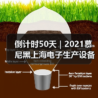 倒计时50天 | 2021慕尼黑上海电子生产设备展——新起点新征程(图4) 倒计时50天 | 2021慕尼黑上海电子生产设备展——新起点新征程(图4)