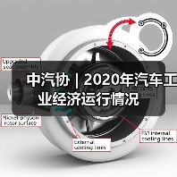 中汽协 | 2020年汽车工业经济运行情况(图1) 中汽协 | 2020年汽车工业经济运行情况(图1)