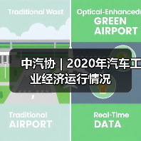 中汽协 | 2020年汽车工业经济运行情况(图3) 中汽协 | 2020年汽车工业经济运行情况(图3)