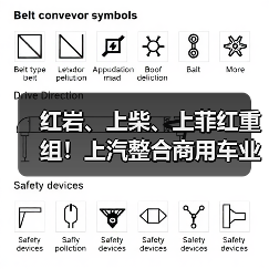 红岩、上柴、上菲红重组!上汽整合商用车业务(图4) 红岩、上柴、上菲红重组!上汽整合商用车业务(图4)