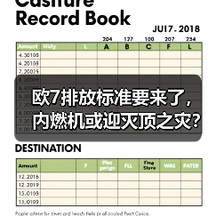 欧7排放标准要来了，内燃机或迎灭顶之灾？（图3）