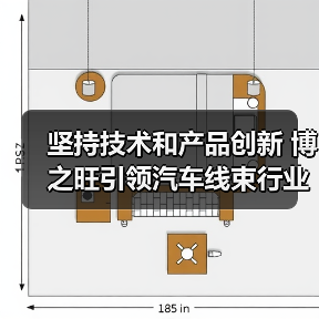 坚持技术和产品创新 博之旺引领汽车线束行业(图1) 坚持技术和产品创新 博之旺引领汽车线束行业(图1)