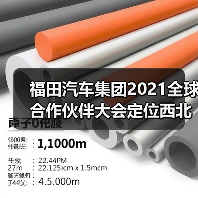 福田汽车集团2021全球合作伙伴大会定位西北(图1) 福田汽车集团2021全球合作伙伴大会定位西北(图1)