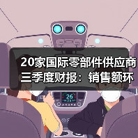 20家国际零部件供应商三季度财报:销售额环比增幅明显(图4) 20家国际零部件供应商三季度财报:销售额环比增幅明显(图4)