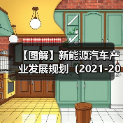 【图解】新能源汽车产业发展规划（2021-2035年）（图4）
