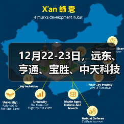 12月22-23日,远东、亨通、宝胜、中天科技、耐克森等将出席常州线缆大会!(图3) 12月22-23日,远东、亨通、宝胜、中天科技、耐克森等将出席常州线缆大会!(图3)
