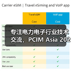 专注电力电子行业技术交流,PCIM Asia 2020打造高质量同期活动(图1) 专注电力电子行业技术交流,PCIM Asia 2020打造高质量同期活动(图1)