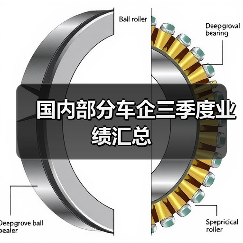 国内部分车企三季度业绩汇总(图4) 国内部分车企三季度业绩汇总(图4)