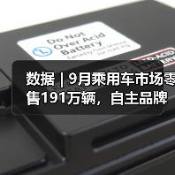 数据 | 9月乘用车市场零售191万辆,自主品牌零售同比增长约1%(图3) 数据 | 9月乘用车市场零售191万辆,自主品牌零售同比增长约1%(图3)