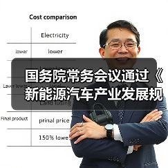 国务院常务会议通过《新能源汽车产业发展规划》(图3) 国务院常务会议通过《新能源汽车产业发展规划》(图3)
