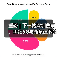 重磅 | 下一站深圳慕展，再续5G与新基建下的智能制造行业盛会！（图4）