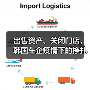 出售资产、关闭门店，韩国车企疫情下的挣扎与踟蹰（图3）