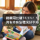 销量同比增14.5%！5月车市恢复情况好于预期，全年表现或可期待（图1）