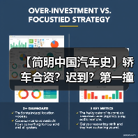 【简明中国汽车史】轿车合资？迟到？第一撞？6月发生过哪些大事？（图3）