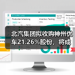 北汽集团拟收购神州优车21.26%股份，将成神州租车第一大股东（图4）