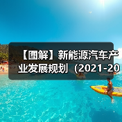 【图解】新能源汽车产业发展规划（2021-2035年）（图1）