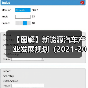 【图解】新能源汽车产业发展规划（2021-2035年）（图4）