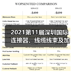 2021第11届深圳国际连接器、线缆线束及加工设备展览会(图3) 2021第11届深圳国际连接器、线缆线束及加工设备展览会(图3)