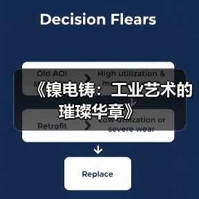 《镍电铸：工业艺术的璀璨华章》（图2）
