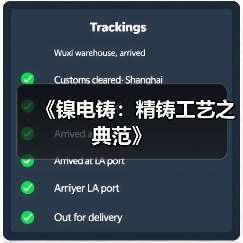 《镍电铸：精铸工艺之典范》（图3）